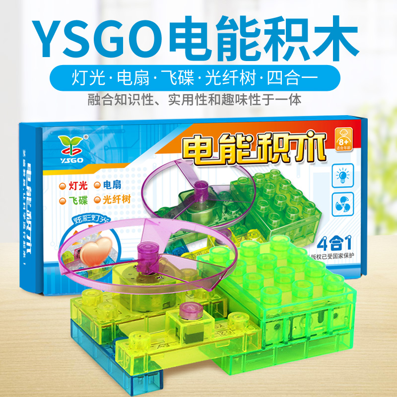 YS2999 四合一电能草莓视频下载导航